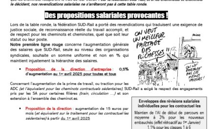 NAO 2025