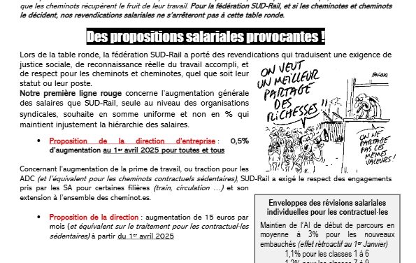 NAO 2025