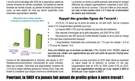 NAO 2025 Des miettes présenter l&rsquo;abondance !