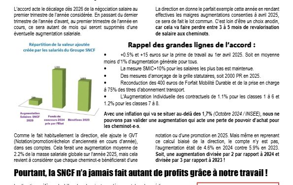 NAO 2025 Des miettes présenter l&rsquo;abondance !