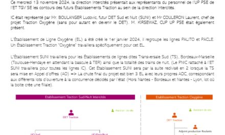 CR ILE SPECIAL INTERCITES