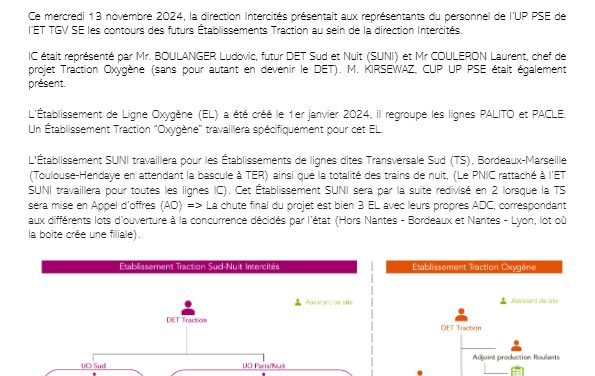 CR ILE SPECIAL INTERCITES