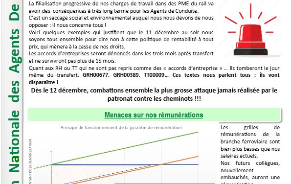 LN ADC : Les raisons d’être en grève !