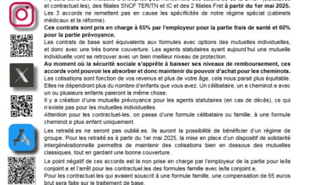 Signature Accord Mutuelles