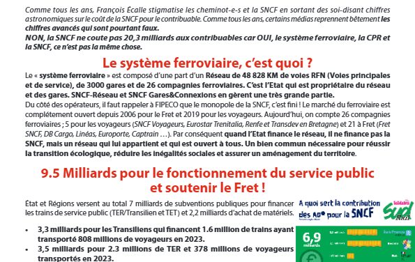 NON! la SNCF ne coute pas 20 milliards aux contribuables