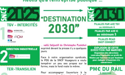 Le cheminopoly version 3.0