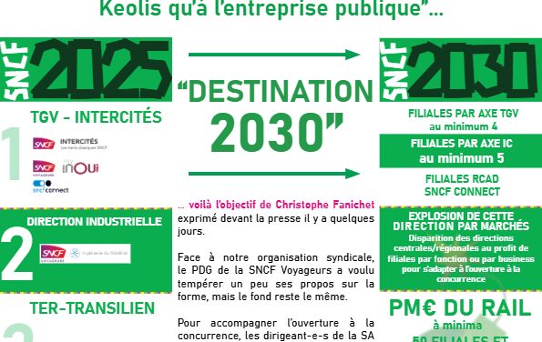 Le cheminopoly version 3.0