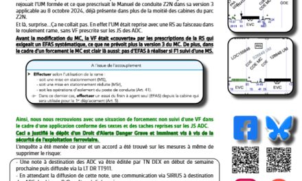 Droit d&rsquo;Alerte VF Z2N