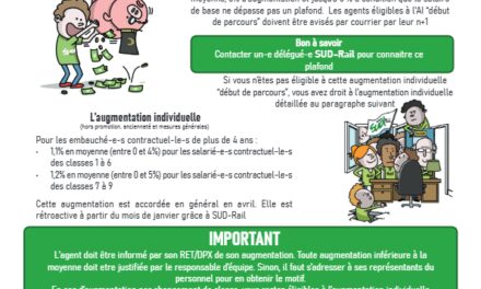 CONTRACTUEL-LE-S FAITES VALOIR VOS DROITS LORS DE VOTRE E.I.A. !
