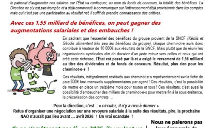 1,55 milliard d’euros de bénéfices ! 0€ pour les cheminot-e-s !