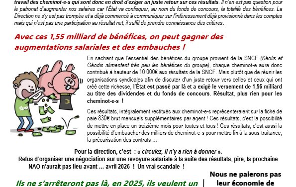 1,55 milliard d’euros de bénéfices ! 0€ pour les cheminot-e-s !