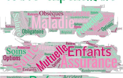 Livret Protection Sociale Complémentaire ( Mutuelle )
