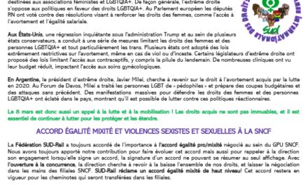 8 Mars Journée internationale de lutte pour les droits des femmes