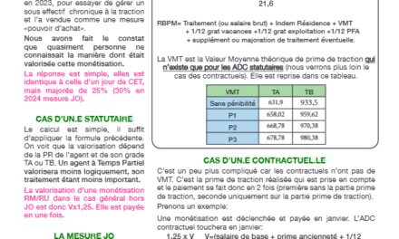RM RU Quelle valorisation ?