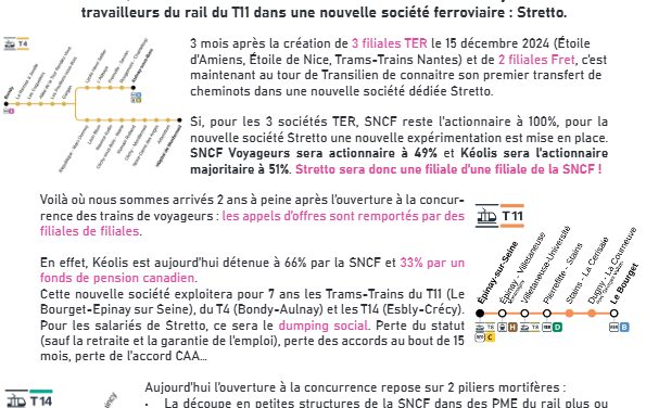 NOUVELLE ÉTAPE DANS LE PROCESSUS DE DÉMANTÈLEMENT DE LA SNCF
