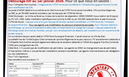 INFRA POLEMISTE