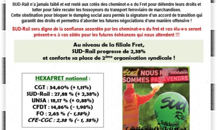 SUD-Rail plus forte progression à Hexafret !!