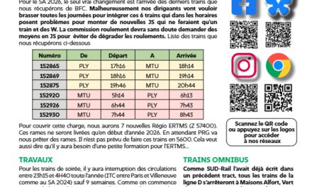 DEDP lignes D/R Enjeux 2026