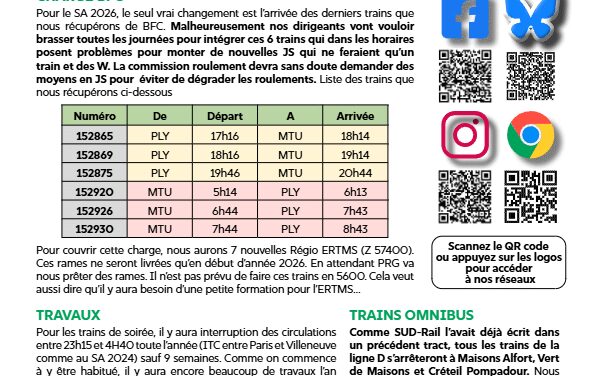 DEDP lignes D/R Enjeux 2026