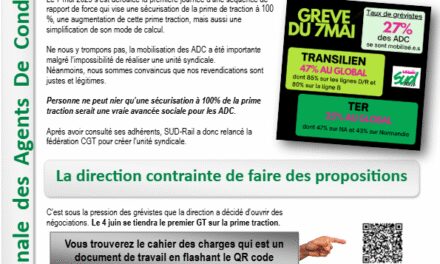 Liaison Nationale des ADC : le 7 mai et ses suites