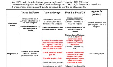 L&rsquo;incongru du TSEE / Déménagement VSG/PC
