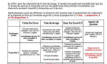 TSEE. Déménagement de vsg/pc :