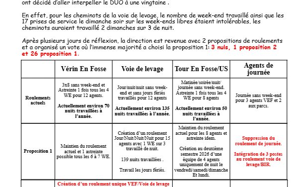 TSEE. Déménagement de vsg/pc :