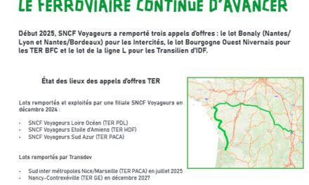 LE DUMPING SOCIAL DANSLE FERROVIAIRE CONTINUE D’AVANCER