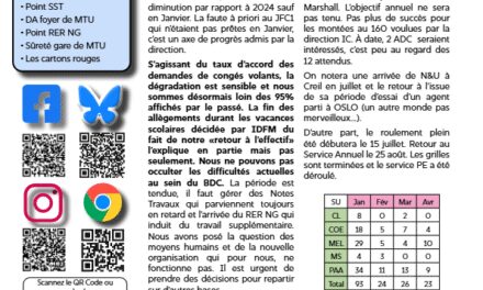 RPX DEDP Lignes D&R 11 Juin 2025