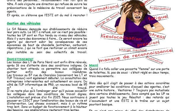 La COM VERTE / ESTI IDF