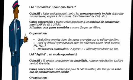 RPX DED CIV D/R juillet