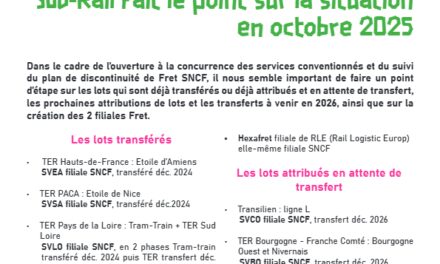 Concurrence, filiales, dumping social : SUD-Rail fait le point