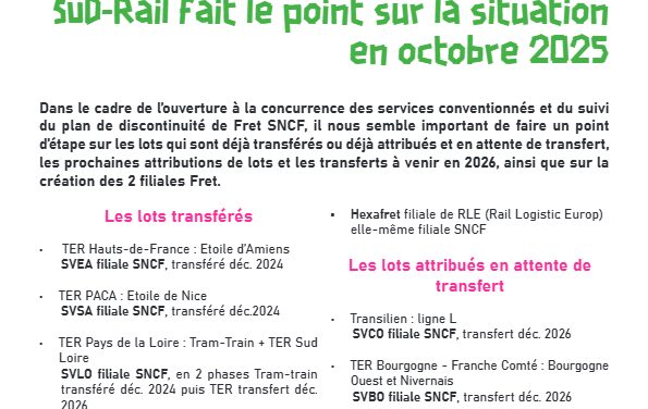 Concurrence, filiales, dumping social : SUD-Rail fait le point