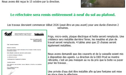 Réfectoire à la limite de la vétusté 41 rue du Charolais
