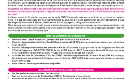 Des annonces du PDG Castex… hélas décevantes