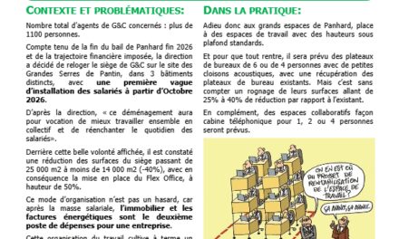 Le déménagement de Gares&Co à Pantin