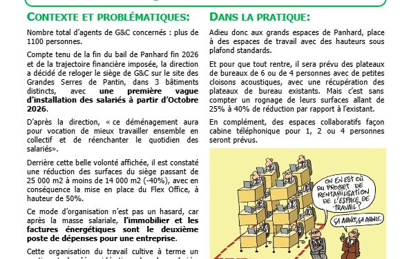Le déménagement de Gares&Co à Pantin