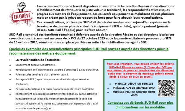 Liaison Nationale Équipement : toutes et tous mobilisé.e.s pour la reconnaissance des métiers équipement