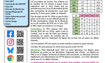 RPX DEPD D/R 20 novembre 2025