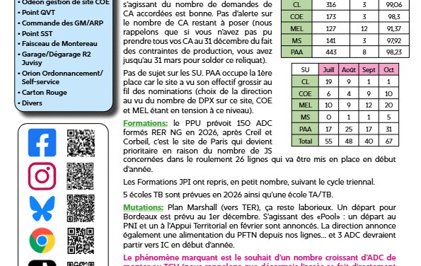 RPX DEPD D/R 20 novembre 2025