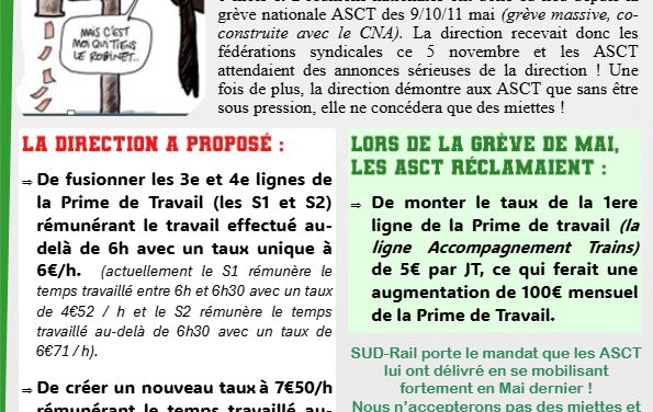 Tract de la Liaison Nationale Trains : Prime de travail ASCT, encore un rdv manqué…