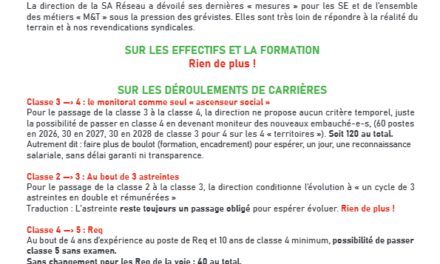 LIAISON NATIONALE EQUIPEMENT 08 Décembre 2025
