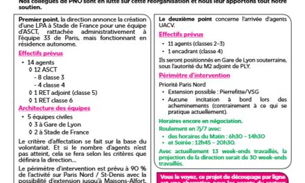 Bilatérale DED Civ lignes D/R 15 décembre 2025