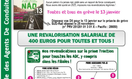 LN ADC SUD : NAO sous pression