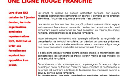 DCI Unitaire contre filiale intérimaire à la Traction La limite est plus que franchie