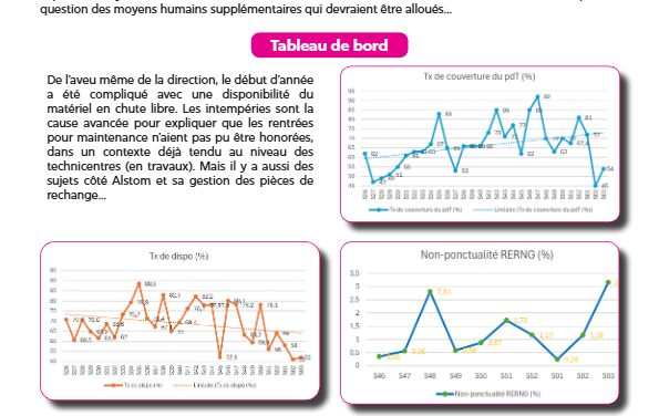 TRACT RER NG LIGNES D&R 22 Janvier 2026