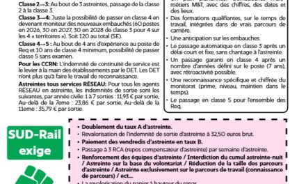 Liaison Nationale Equipement 23 Janvier 2026
