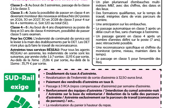Liaison Nationale Equipement 23 Janvier 2026