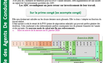 GT Prime de Traction des ADC: le compte n’y est pas !!!