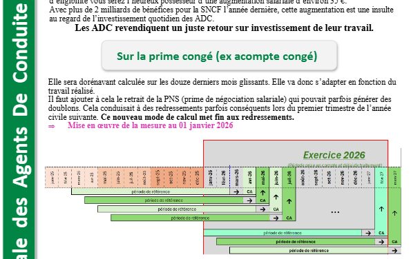 GT Prime de Traction des ADC: le compte n’y est pas !!!